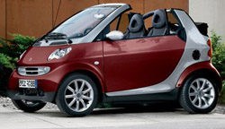 Car rental in Sorrento, Positano, Amalfi Coast, Rome and Florence:  Smart for two people